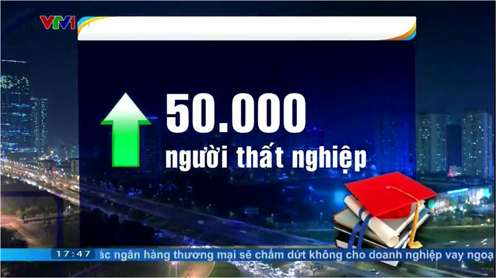 Học gì để không lo thất nghiệp